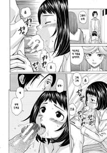 Shinda Watashi no Monogatari Ch. 4-6, 한국어