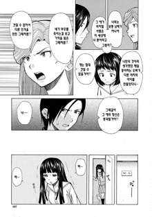 Shinda Watashi no Monogatari Ch. 4-6, 한국어