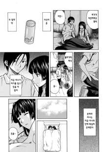 Shinda Watashi no Monogatari Ch. 4-6, 한국어