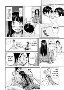 Shinda Watashi no Monogatari Ch. 4-6, 한국어