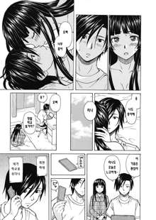 Shinda Watashi no Monogatari Ch. 4-6, 한국어