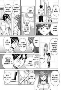 Shinda Watashi no Monogatari Ch. 4-6, 한국어