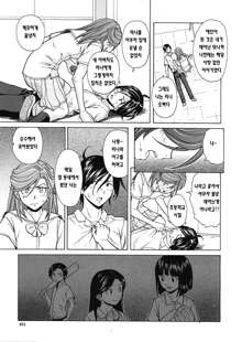 Shinda Watashi no Monogatari Ch. 4-6, 한국어