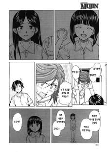 Shinda Watashi no Monogatari Ch. 4-6, 한국어