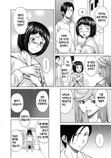 Shinda Watashi no Monogatari Ch. 4-6, 한국어