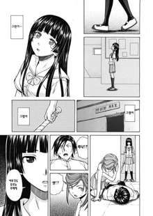 Shinda Watashi no Monogatari Ch. 4-6, 한국어