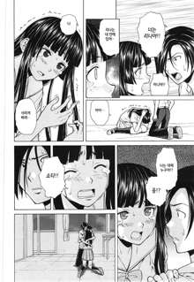 Shinda Watashi no Monogatari Ch. 4-6, 한국어