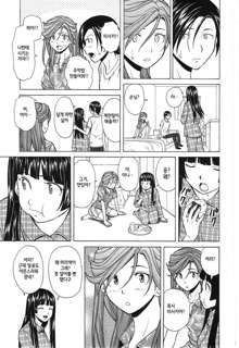 Shinda Watashi no Monogatari Ch. 4-6, 한국어