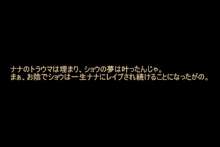 神様経由で告ったら、クラスで公開調教されることになった, 日本語