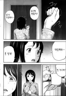 Netoraserare Ch. 6, 한국어