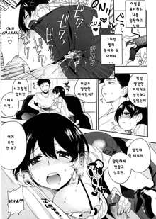 Watashi no Hoshī Mono Ch. 2, 한국어