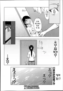 Itsunomanika Kanojo wa Ch. 5, 한국어