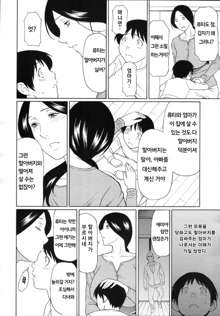 Ore no Hahaoya Ch. 1-2, 한국어