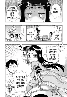 Daisuke-kun no Hijitsuzai Bishoujo, 한국어