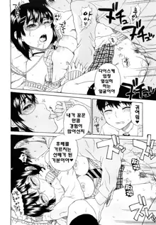 Daisuke-kun no Hijitsuzai Bishoujo, 한국어