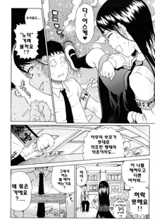 Daisuke-kun no Hijitsuzai Bishoujo, 한국어