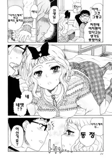 Daisuke-kun no Hijitsuzai Bishoujo, 한국어