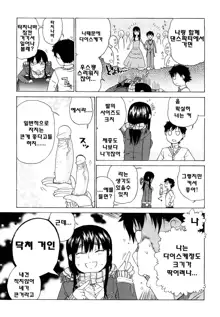 Daisuke-kun no Hijitsuzai Bishoujo, 한국어