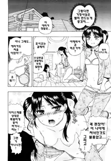 Daisuke-kun no Hijitsuzai Bishoujo, 한국어