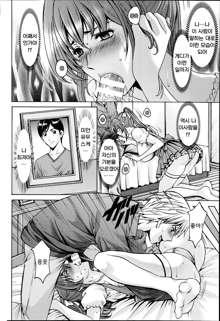 Nerawareta Kyonyuu Yui Ch. 2, 한국어