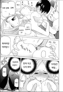 Imouto Netsuai Ryouiki | 여동생 열애영역 Ch. 1-3, 한국어