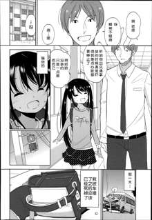 Futsuu no Joshi Shougakusei Dattakedo Kyou kara Inma ni Narimashita. Ch. 1-3, 中文