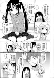 Futsuu no Joshi Shougakusei Dattakedo Kyou kara Inma ni Narimashita. Ch. 1-3, 中文