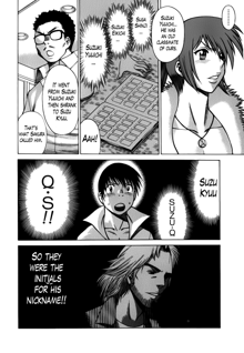 Anego 2 Ch. 10-15, English