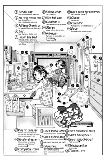 Lulalula Room Ch.2 The Sleepover, English