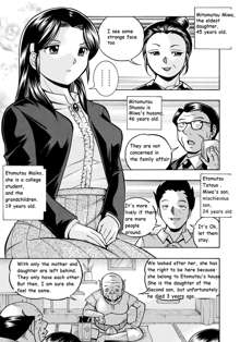 Reijou Maiko ~Kyuuke no Hien~ | Daughter Maiko Old Family Secret Banquet Ch. 1-2, English