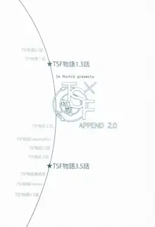 TSF Monogatari Append 2.0, 한국어