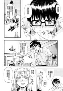 Nyou Dou? Ch.1-3 (decensored), 中文