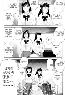 Ryouki no Hate -Archaic Angel- Ch. 1-9, 한국어