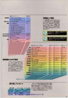 めいKing 公式ビジュアルブック, 日本語