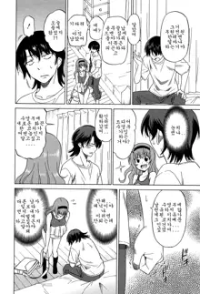 Joshikousei no Koshitsuki Ch. 7, 한국어