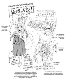 Kitsune no Oyomechan Mini | Fox Wife Mini Comic, English