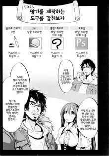 H na Doujinshi no Kakikata, 한국어