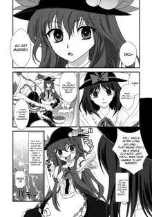 Moshimo Iku-san ga Ore no Yome ni Natta Toshite. | If Iku-san Became My Wife., English