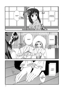 Moshimo Iku-san ga Ore no Yome ni Natta Toshite. | If Iku-san Became My Wife., English