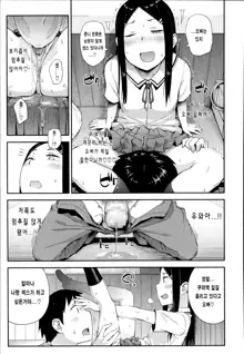 Sou yo Imouto de Renshuu Shinasai yo!!, 한국어