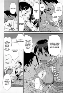 Imouto Metamorphose, English