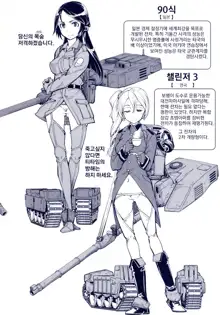 Tancolle - Battle Tank Girls Complex | 전차 콜레, 한국어