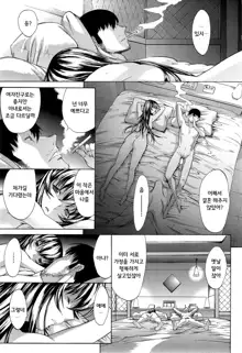 Boku no Marie-san Ch. 2, 한국어