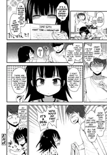 Mujaki na Shoujo ni Shousan! | An Innocent Girl To Be Admired!, English