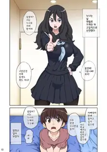 Boku no Nee-chan wa Chouzetsu Kami BODY Tensai Chijo, 한국어