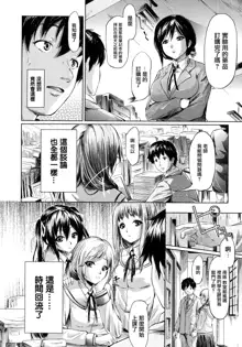 if -Jigen no Kanata- Ch. 1, 中文