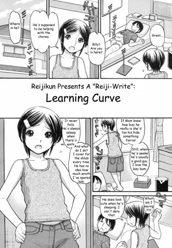 Learning Curve