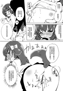 Kyou no Wanko LoliCo 02, 中文