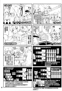 Kanmusu wa H Daisuki 3 Doko Fuku Shimakaze Amatsukaze, 中文