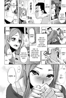 TSF Monogatari Ch. 1, 한국어